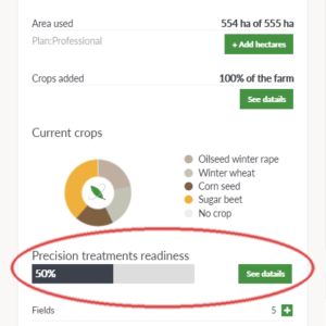 VRA_readiness_SatAgro
